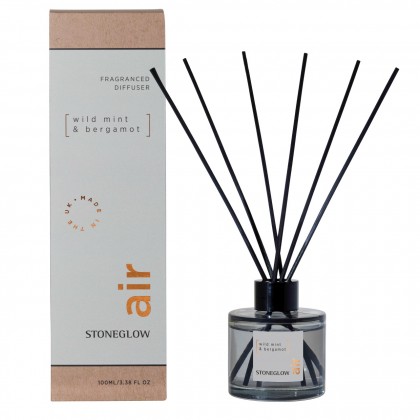 Diffusers & Room Fragrance