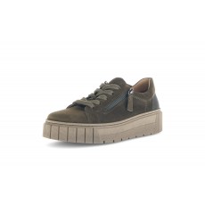 Gabor Trainer Gabor Trainer