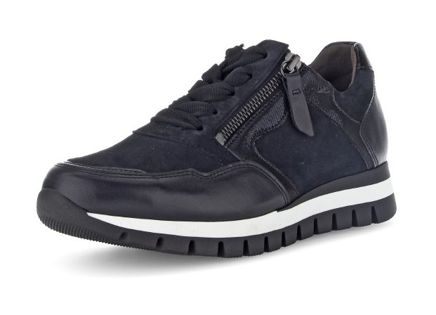 Gabor  Trainer