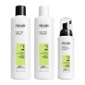 Nioxin System 2 Kit ( 300ml + 300ml +100ml)